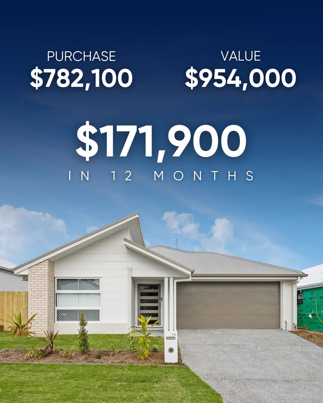 #14 2025 property result