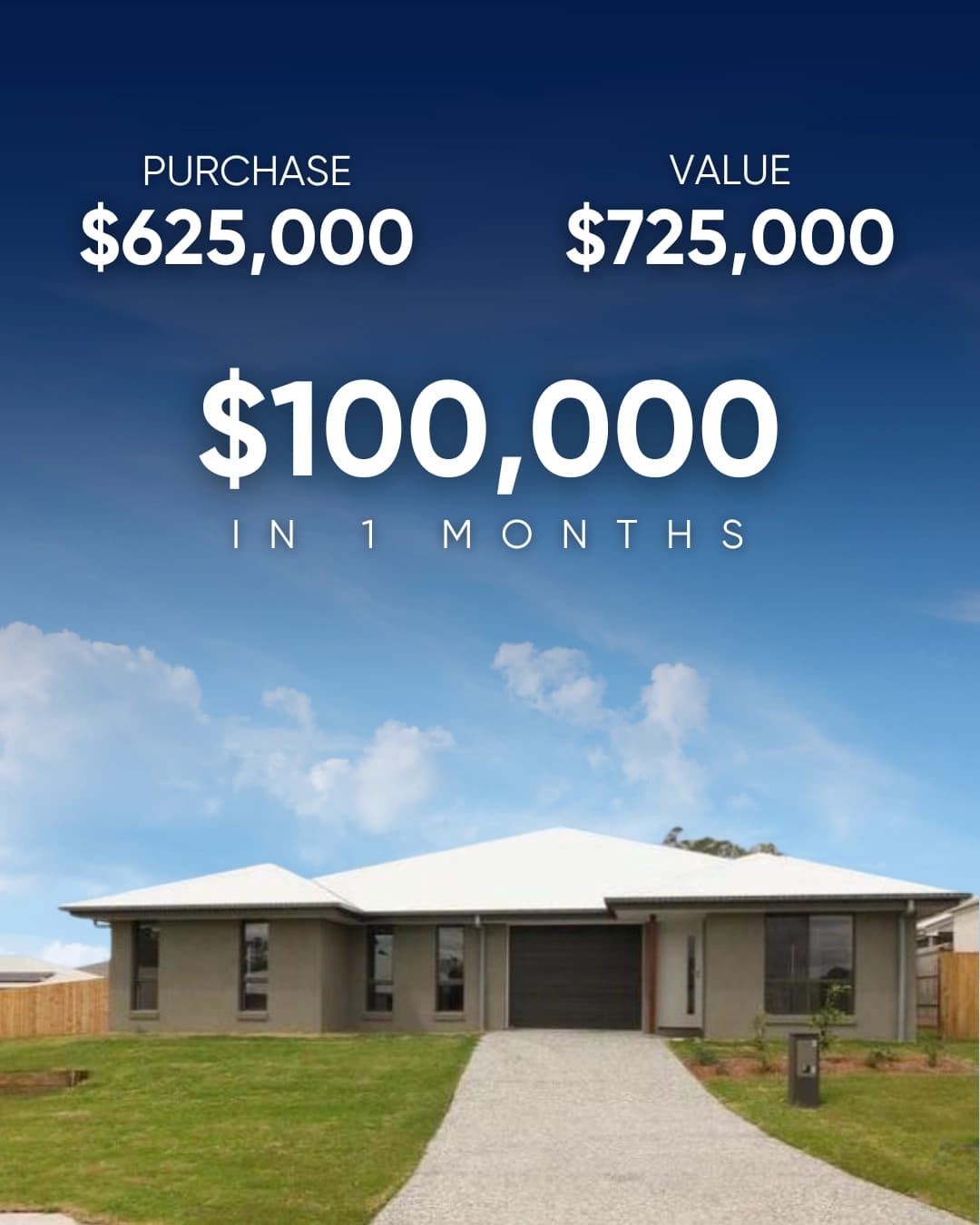 #19 2025 property result