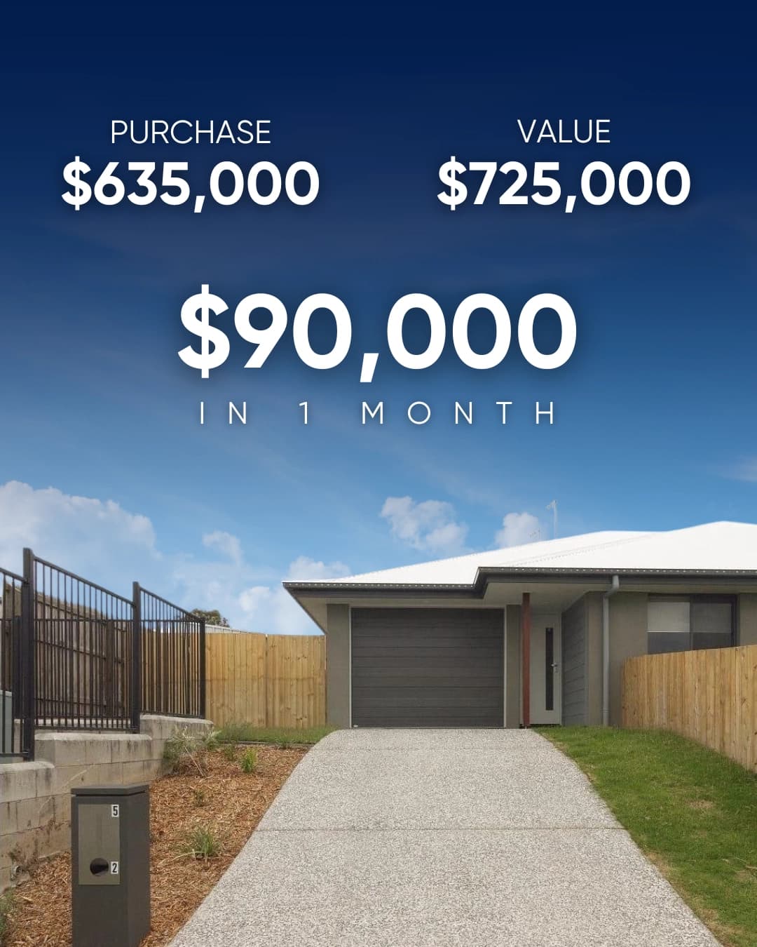 #20 2025 property result